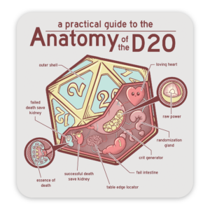 Anatomy of the D20 Sticker (Autocollant)